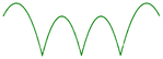 Lisa B Aesthetics logo